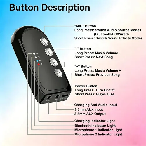 Miniatura 9 de Micrófono de karaoke para automóvil, micrófono dinámico recargable de mano dual con receptor auxiliar de entrada y salida de 0.138 in, micrófono