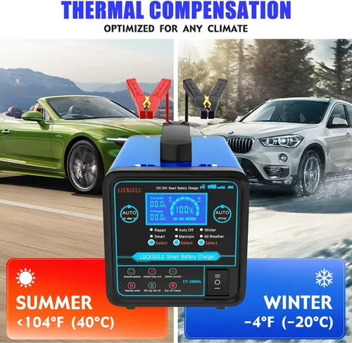 Miniatura 5 de Cargadores de batería de coche de 12 V/24 V resistentes, mantenedor de batería automático de 15 A con apagado automático, reparación, modo