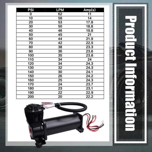 Miniatura 7 de Compresor de aire ultra silencioso, 1/4 NPT, súper silencioso, 69 dB, 12 V, compresor de suspensión de aire de 300 PSI para tren/camión/coche, negro