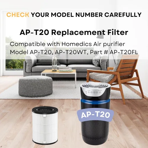 Miniatura 3 de Nispira AP-T20FL - Filtro de repuesto True HEPA compatible con el purificador de aire de torre TotalClean de 360° AP-T20 AP-T20WT, 3 paquetes