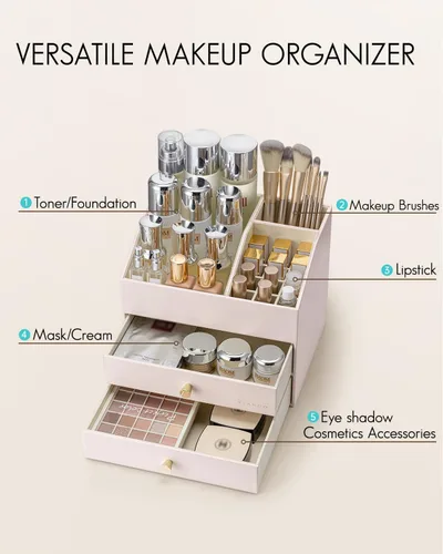 Miniatura 2 de Organizador de maquillaje Vlando, organizador para el cuidado de la piel para tocador, organizador de maquillaje de PU con cajones, estuche