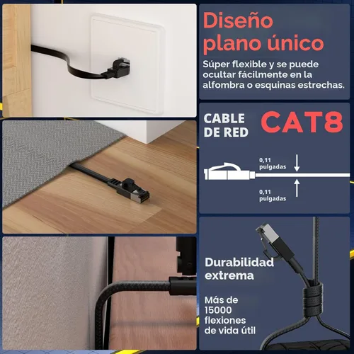 Miniatura 8 de Cable Ethernet Smolink de 50 pies, cable Ethernet Cat 8 con cable de alta velocidad de 40 Gbps 2000 MHz, cable de parche LAN SFTP RJ45 blindado