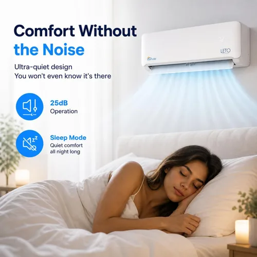 Miniatura 4 de Senville LETO Series Mini Split - Bomba de calor de aire acondicionado, 9000 BTU 110/120 V, inversor, funciona con Alexa, SEER2 21.5, color blanco