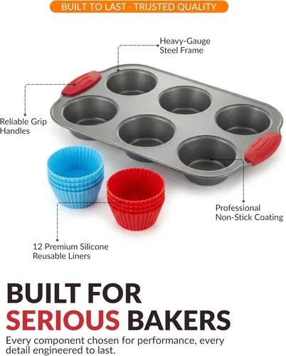Miniatura 2 de Boxiki Kitchen Molde de acero antiadherente para magdalenas de 6 tazas con asas de silicona y forros reutilizables, perfecto para hornear magdalenas