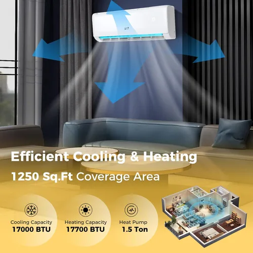 Miniatura 3 de COSTWAY Aire acondicionado mini split de 18,000 BTU, Energy Star, con bomba de calor, unidad de AC dividida con inversor 21 SEER2 con temporizador