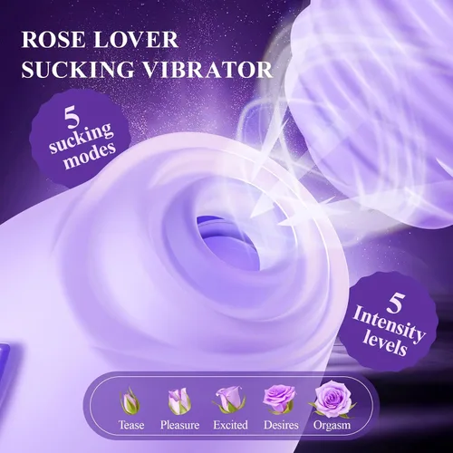 Miniatura 2 de Rosa Juguete Sexual para Adultos - Vibrador de Succión para Mujeres con 5 Modos de Succión y 5 Niveles de Intensidad, Succionador Puro de Apertura