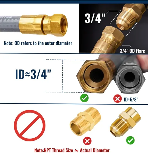 Miniatura 3 de CALPOSE Manguera de parrilla de gas natural de 15 pies y 1/2 pulgada de diámetro interno con enchufe macho de conexión rápida y 3/4 pulgadas