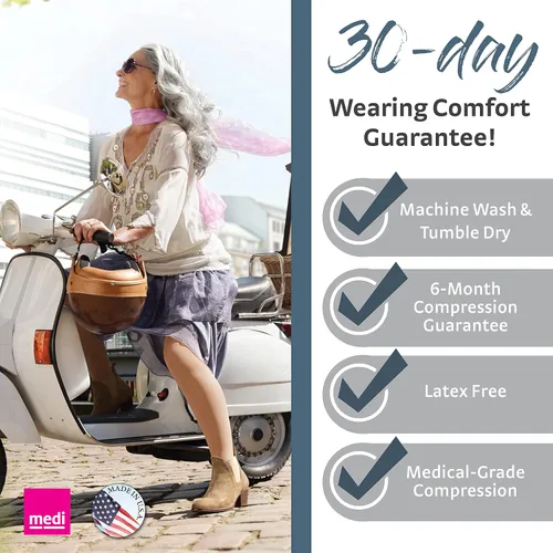 Miniatura 5 de mediven Plus for Men & Women, 40-50 mmHg, Thigh High w/Silicone Top-Band, Open Toe Standard-VII