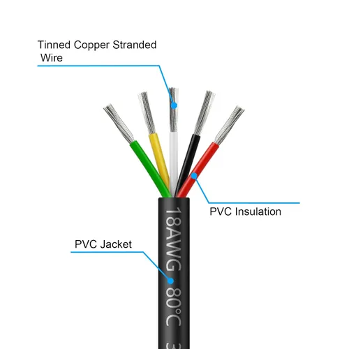 Miniatura 2 de Cable de calibre 18 de 5 conductores, cable eléctrico de 65,6 pies 18AWG, cable de cobre estañado trenzado de 18/5, cable de bajo voltaje