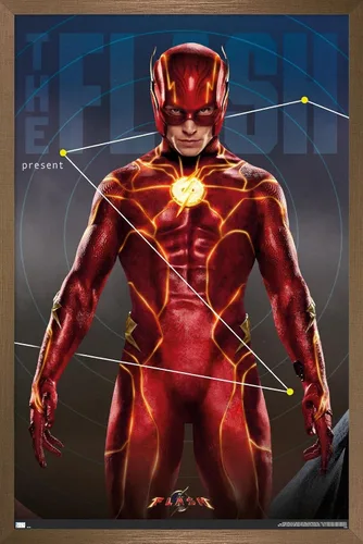 Miniatura 15 de Trends International DC Comics Movie The Flash - Póster tríptico de pared, 34 pulgadas de largo x 22.4 pulgadas, versión enmarcada en blanco