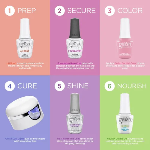 Miniatura 9 de Gelish MINI Gel Nail Polish - 9mL TPO-Free Long-Lasting Soak Off, Vibrant Color, Professional Quality, High Shine, Chip-Resistant