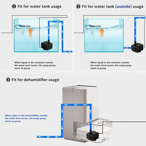 Miniatura 7 de Bomba automática pequeña de aguas residuales con sensor de agua, elevación de 3 pies y 100 GPH, mini bomba de condensado, mini bomba de agua
