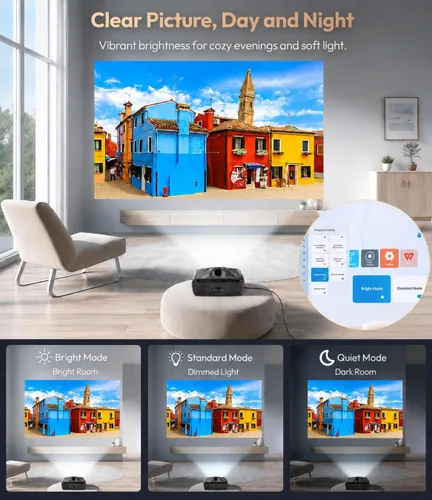 Miniatura 3 de Proyector diurno 4K 2026 actualizado 2400 ANSI [tapa de lente automática] HDR10+ Ultra HD Proyector inteligente con AI-PQ ToF Autofocus HDMI eARC