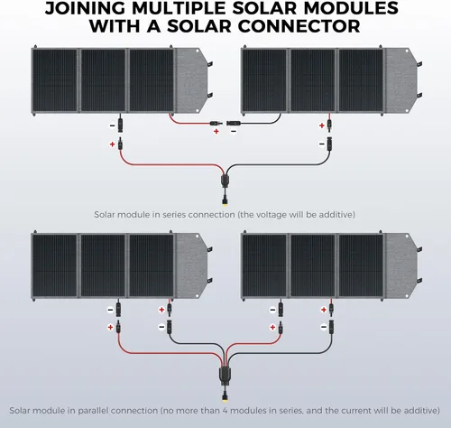 Miniatura 7 de 100W Portable Solar Panel for Power Station Generator, 19.8V Foldable Solar Cell with High-Efficiency Battery, IP65 Waterproof, Solar Charger for