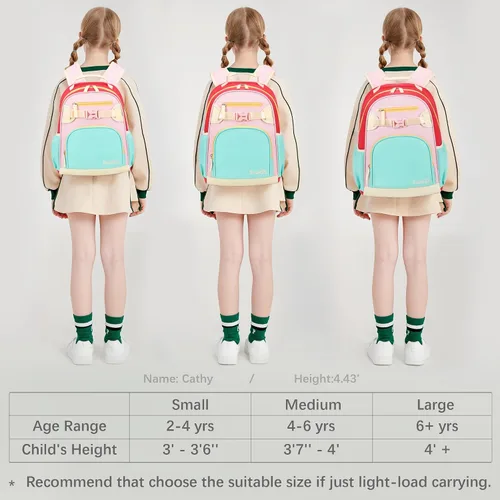 Miniatura 6 de Lindas mini mochilas para niñas de 2 a 4 años, mochila preescolar (aguamarina, rosa y rojo)