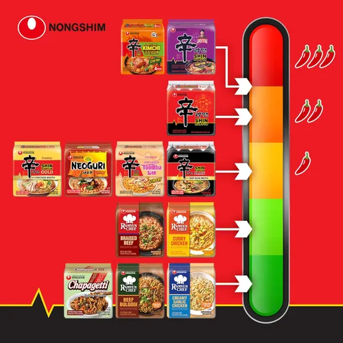 Miniatura 10 de Nongshim Ramen Noodles, Ramen instantáneo gourmet, sopa de fideos microondas premium, Shin picante, paquete familiar, 4.23 onzas (paquete de 20)