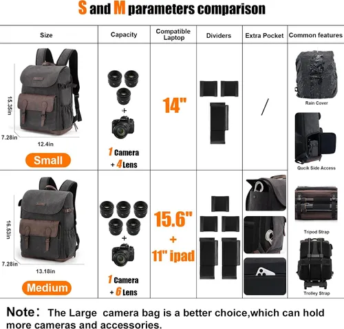 Miniatura 2 de Cwatcun Canvas Camera Backpack, DSLR SLR Camera Bags for Photographers with Waterproof Rain Cover, Camera Case with Laptop Compartment & Tripod