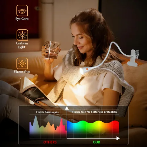 Miniatura 4 de acegoo Luz de lectura minimalista para cabecero de cama, lámpara de clip blanca regulable con adaptador USB-C, cuello flexible y práctico