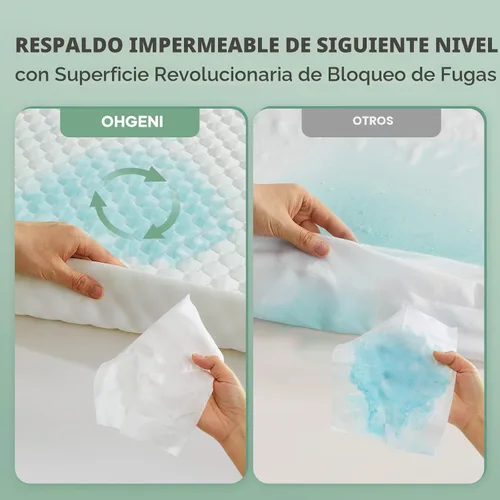Miniatura 3 de OhGeni - Protector de colchón 100% impermeable tamaño Queen, almohadilla suave para colchón, resistente al pelo de mascotas y a la enuresis 1- Blanco