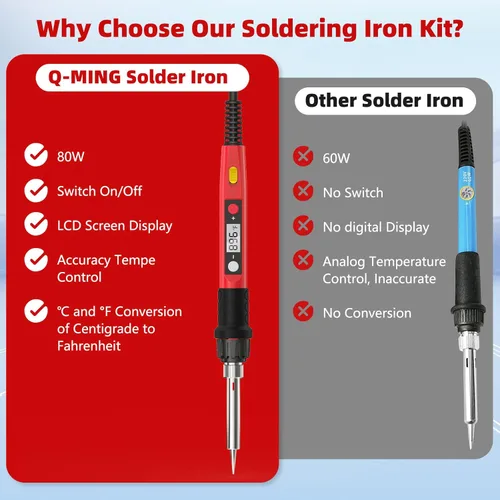 Miniatura 4 de Kit de soldador, soldadores digitales LCD de 80 W 110 V, herramientas de soldadura portátiles con calentador de cerámica, preciso 356°F-896°F