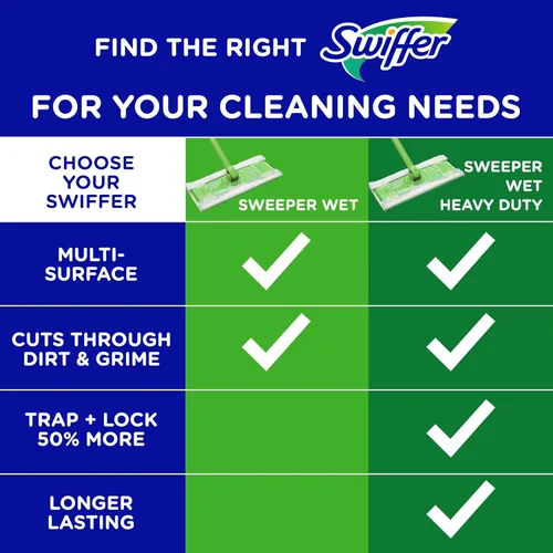 Miniatura 9 de Swiffer Barrido + trapeador, repuesto de almohadillas húmedas, limpiador de suelos para suciedad, polvo, cabello, paños de limpieza para trapear