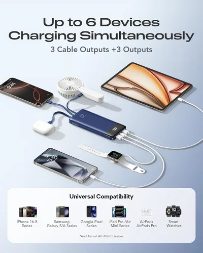 Miniatura 4 de Orfeika Banco de Energía de 20000mAh con Carga Rápida, Cargador Portátil con 4 Cables Integrados y 6 Salidas, Paquete de Batería PD USB C de 20W