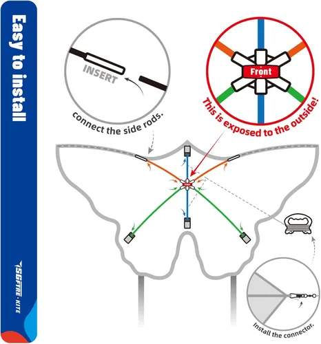 Miniatura 6 de SGftre Cometa de mariposa para niños y niñas, fácil de volar, juguete perfecto para niños y adultos, ideal para diversión en la playa y actividades