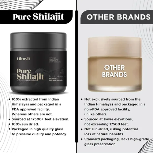 Miniatura 5 de Resina Shilajit orgánica pura del Himalaya con informe de laboratorio, súper alta potencia para hombres y mujeres, ácido fúlvico y oligominerales