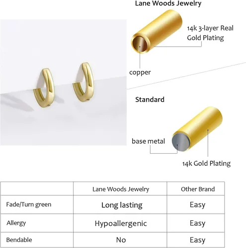 Miniatura 5 de Aretes de aro pequeños de oro para mujer chapados en oro real de 14 quilates, hipoalergénicos, para cartílago pequeño