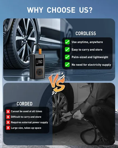 Miniatura 9 de Inflador de Neumáticos Compresor de Aire Portátil - Bomba de Aire Rápida Inalámbrica para Neumáticos de Coche, Bomba de Aire Eléctrica de 150 PSI