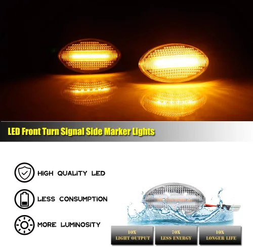 Miniatura 5 de Lente clara ámbar Led Fender lateral marcador luz de señal de giro lámpara para Mini Cooper R50 R52 R53