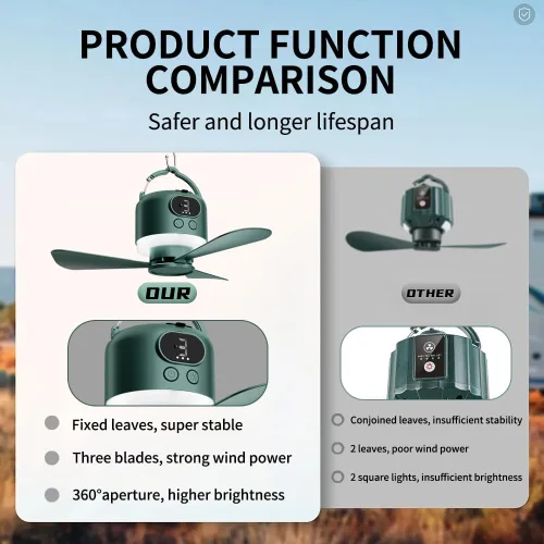 Miniatura 8 de Ventilador de techo inalámbrico portátil con control remoto, diseño de 3 aspas, batería de 10040 mAh operado por pilas, ventilador colgante