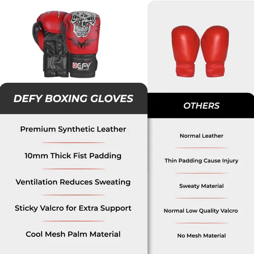 Miniatura 6 de Defy Sports - Guantes de boxeo para hombres y mujeres, de piel sintética de alta calidad, guantes de kickboxing con infusión de gel con soporte