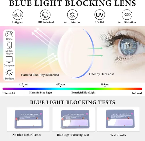 Miniatura 5 de Lentes de lectura para mujer, cuadrados, con bloqueo de luz azul, antifatiga ocular, lentes para computadora