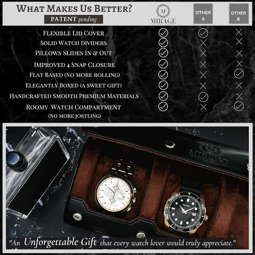 Miniatura 5 de Organizador de cajas de reloj para relojes, estuche de viaje para hombres y mujeres, funda de transporte de 3 relojes y exhibición, color negro jade