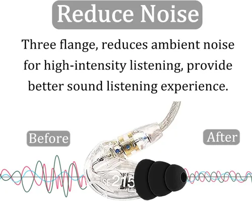 Miniatura 5 de Tamaño pequeño, 6 pares de triple brida compatibles con puntas Shure SE215 Pro, reducción de ruido con orificio de conector de 0.079 in, auriculares