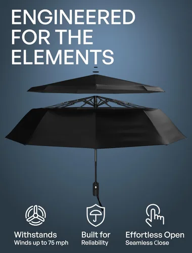 Miniatura 67 de REPEL Windproof Travel Umbrella - Compact & Withstands Winds up to 85MPH , Strongest Premium Auto Folding Umbrella for Rain and Sun - Durable, Light