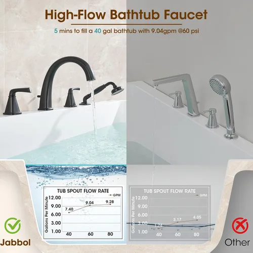 Miniatura 4 de Grifo de bañera romana de alto flujo con ducha de mano, grifo de bañera de montaje en cubierta mate negro de 4 agujeros con válvula, grifos
