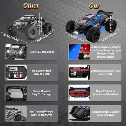Miniatura 6 de Nikuku Auto de control remoto rápido, 38 KPH de alta velocidad todoterreno RC con 2.4 GHz, escala 1:20 4WD eléctrico todo terreno RC Monster Truck