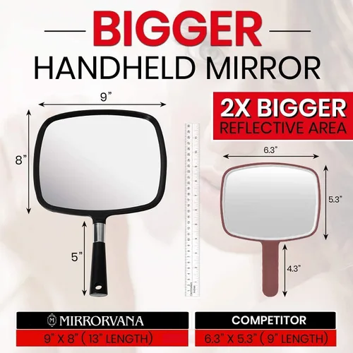 Miniatura 3 de Mirrorvana Paquete de 5 espejos de mano grandes y cómodos (negro)