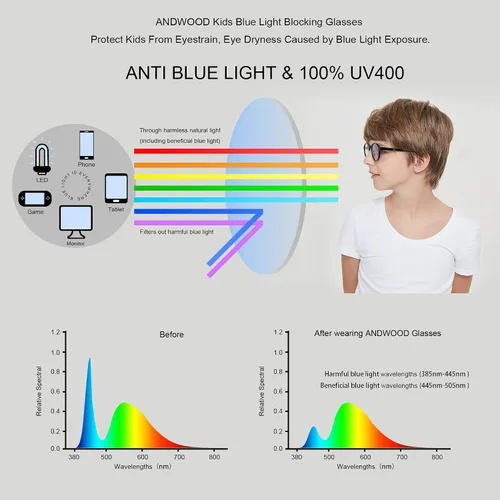 Miniatura 2 de ANDWOOD Gafas de luz azul para niños, niñas, niños, computadora, juegos, anti rayos azules, gafas de sol polarizadas de 3 a 12 años