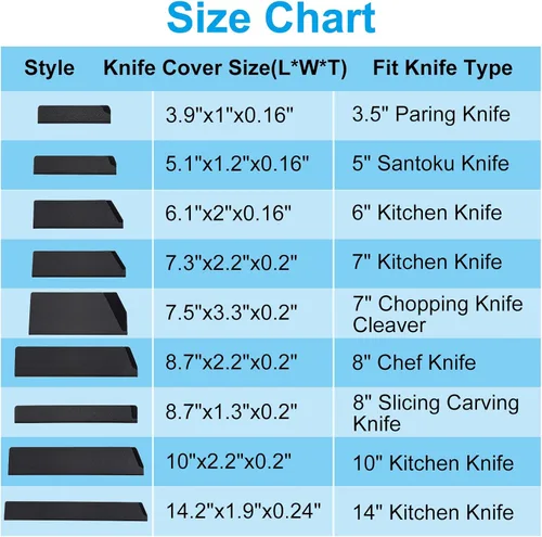 Miniatura 5 de PATIKIL Fundas de plástico ABS para cuchillo de cocina de 10 pulgadas, paquete de 3 cuchillos, protector de filos, protector de cuchilla, funda
