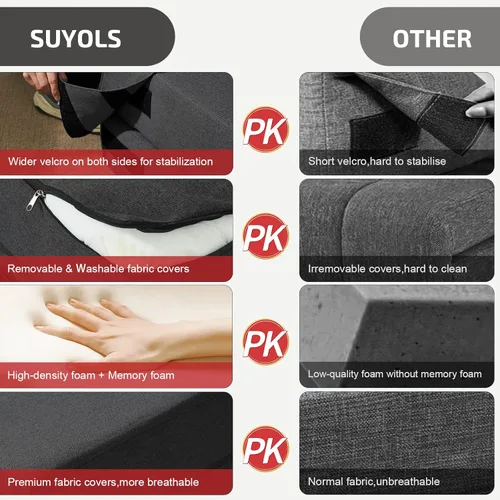 Miniatura 6 de SUYOLS Sofá Cama Plegable con Almohadas - Silla Convertible Sofá de Piso y Colchón para Dormir, Sleeper de Espuma Viscoelástica Plegable para Sala