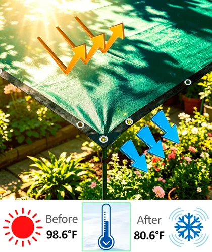 Miniatura 5 de Lona de malla resistente 90% verde de 3 x 6 pies para exteriores, con ojales, toldo para patio, jardín, invernadero, gallineros, plantas, verduras