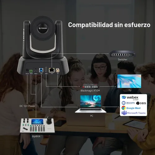 Miniatura 7 de TONGVEO 4K NDI Cámara PTZ con seguimiento automático AI 20X Zoom óptico HDMI Transmisión en vivo IP SDI USB3.0 PoE LAN Soporta para adoración