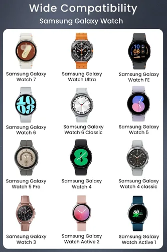 Miniatura 2 de Cable USB C compatible con Samsung Galaxy Watch 7/Ultra 2025/6/6 Classic/5/5 Pro/4/4 Classic/3/Fe/Active2/Active Base de carga inalámbrica