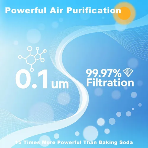 Miniatura 7 de Paquete de 6 filtros de aire de repuesto de alta calidad para refrigerador, filtro activado por carbón compatible con Frigidaire PAULTRA Pure Air