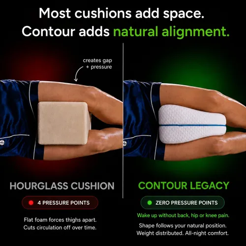 Miniatura 5 de Contour Legacy Cool Almohada de apoyo de espuma para piernas y rodillas para personas que duermen de lado, alivio calmante para espalda, caderas