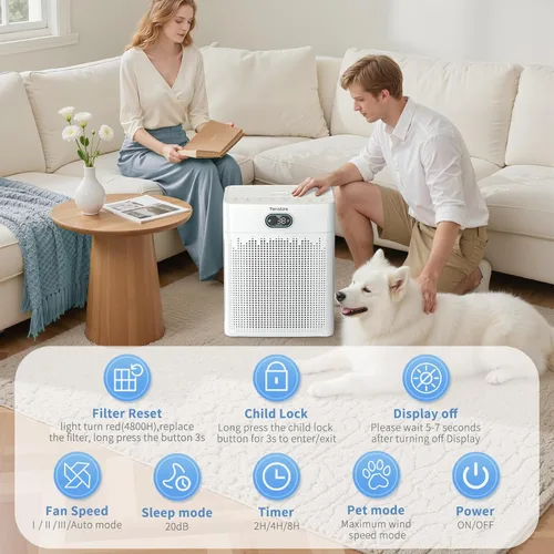 Miniatura 5 de Purificadores de aire para cobertura del hogar de hasta 2200 pies cuadrados, purificador de aire HEPA H13 con prefiltro lavable, modo mascota, Blanco