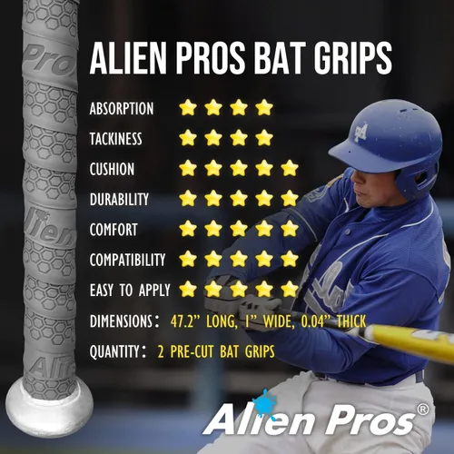 Miniatura 5 de ALIEN PROS - Cinta de agarre para bate de béisbol 1.1 MM (paquete de 2) - Cinta de bate de calidad Pro, precortada - Envuelve tu bate para un home